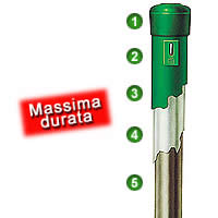 Sezione pali bekaert