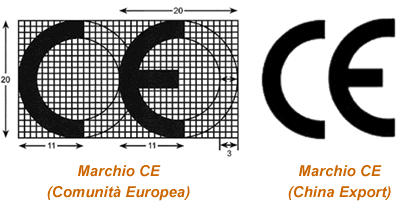 Marchio Comunit&agrave; Europea e China Export