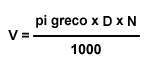 Calcolo del numero di giri del mandrino del tornio Calcolo del numero di giri del mandrino del tornio