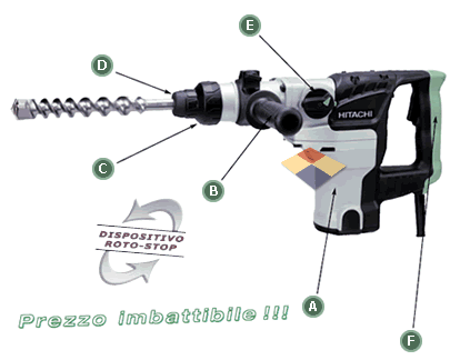 Dettagli martello combinato Hitachi Dettagli martello perforatore combinato Hitachi DH38MS
