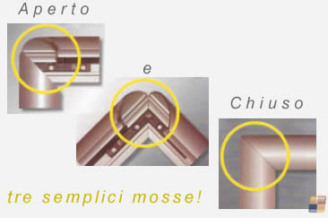 Apertura a scatto bacheca porta avvisi Simplex Apertura a scatto in sole 3 mosse