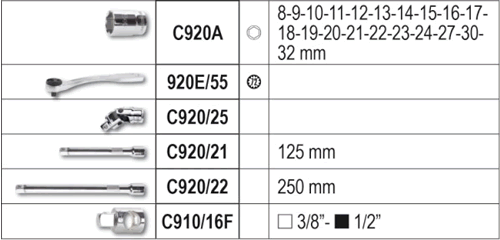 Assortimento chiavi a bussola Assortimento valigetta Beta 903EC25