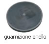 Guarnizione ad anello