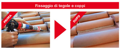 DEC cemento espresso Fischer