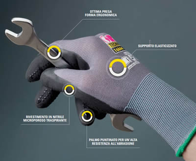 Technoflex 16845