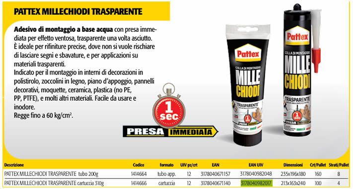 Millechiodi trasparente scheda cartuccia da 310gr
