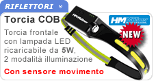 HM 1581A
