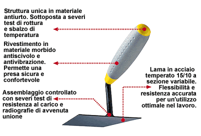 Cazzuola edilizia - Cazzuola per muratore Cazzuola SINTESI