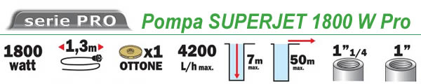 Pompa autoadescante superficie SUPERJET PRO Ribimex