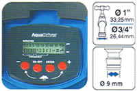 Centralina Uniflex AcquaDriver Centralina Uniflex AcquaDriver
