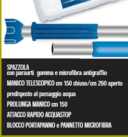 Accessori nel kit 3