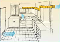Aerazione canalizzata per cucine Aerazione canalizzata per cucine