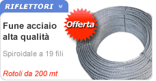 Fune spiroidale in acciaio Fune spiroidale in acciaio