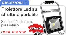Proiettore portatile al Led