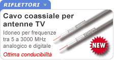 Cavo coassiale
