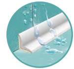 Dimensioni cerniere ASA Materiale PVC idrorepellente e impermeabile