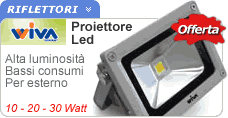 Faretti risparmio energetico IP 65